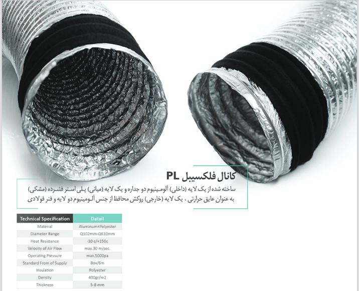 کانال فلکسیبل هوا